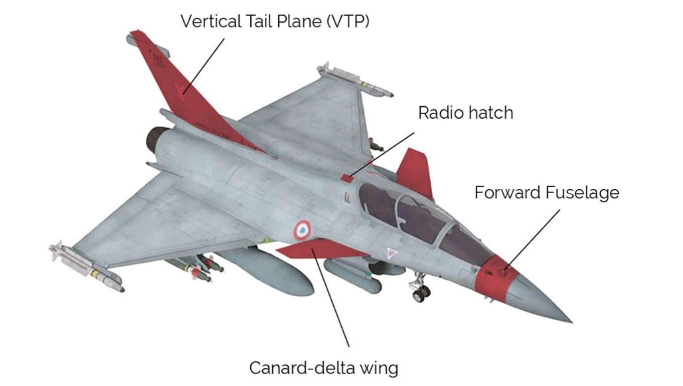 Reporting related to dassault aviation